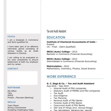 898-Semi Qualified Professional