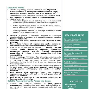 1651 - Semi Qualified Professional