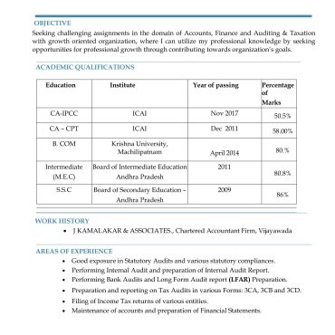 1719 - Semi Qualified Professional