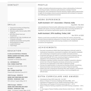 895-Semi Qualified Professional