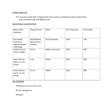 2125-Business Administration Experienced