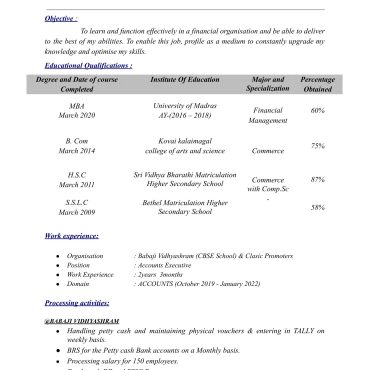 665-Business Administration Experienced