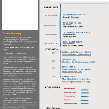 1998 - HR Cum Recruitment and Admin Executive