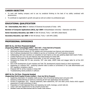 1711 - Semi Qualified Professional