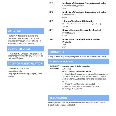 1710 - Semi Qualified Professional