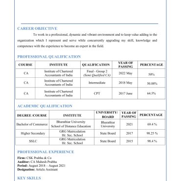 1707 - Semi Qualified Professional