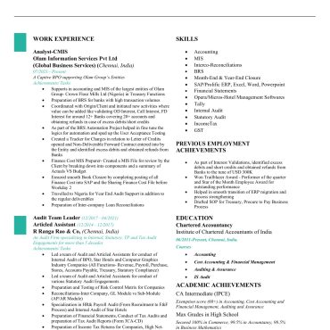 1704 - Semi Qualified Professional