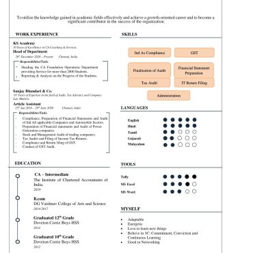 1715 - Semi Qualified Professional