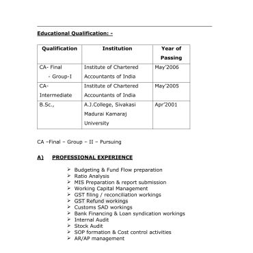 891-Semi Qualified Professional