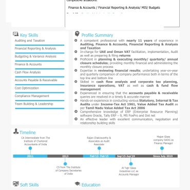 1571 - Senior Manager