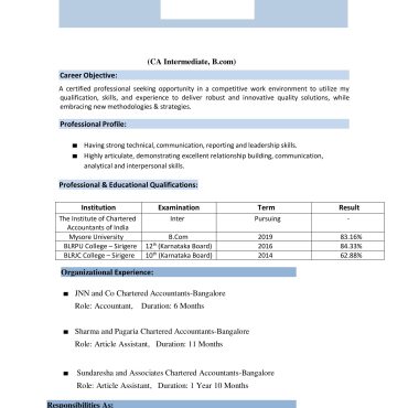 283-Semi Qualified Professional