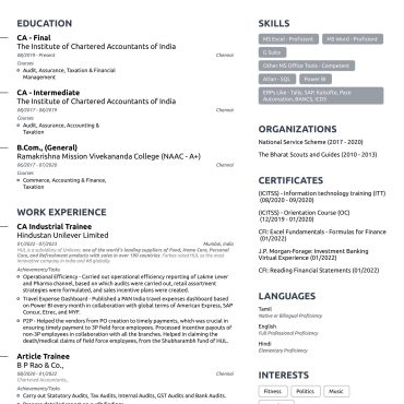 1691 - Semi Qualified Professional