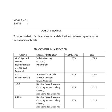 12935-Lab Technician