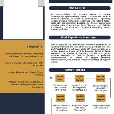 12268 - Senior Manager