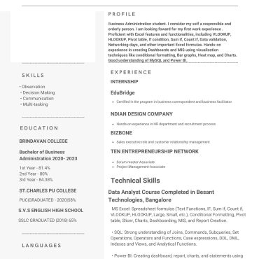 12282 - Data Analyst