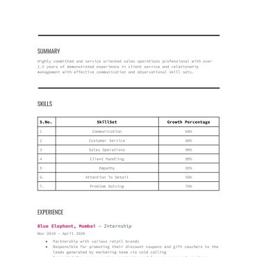 12648 - Sales Executive