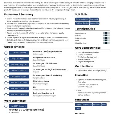 12430 - Senior Manager