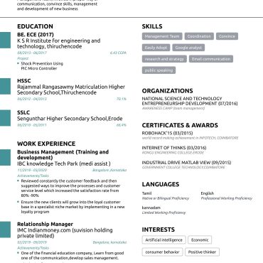 12348 - Business Development Executive