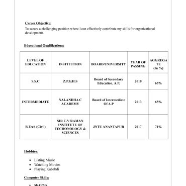 12628 - Sales Executive