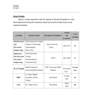 12995-B.E. Electrical Engineering