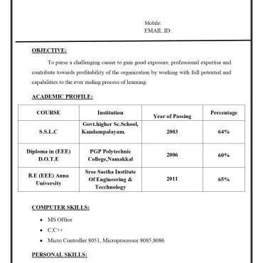 12750-Java Developer