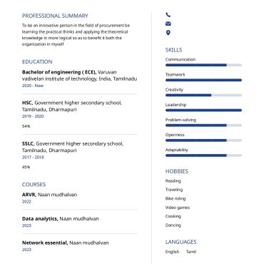 13214-Data Analyst
