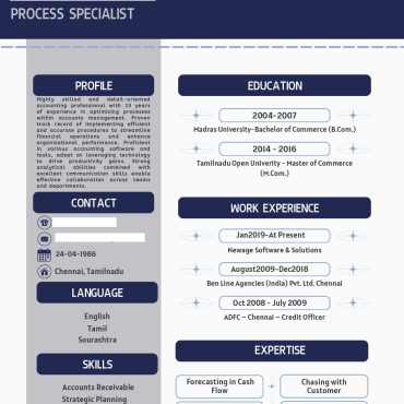 13000-Process Specialist