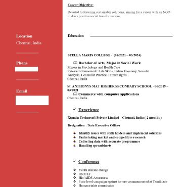 12967-Data Analyst