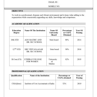 14084-Semi Qualified Professional