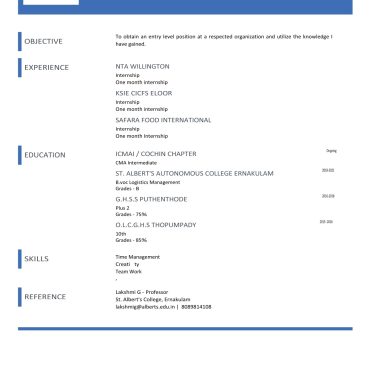 13965-Semi Qualified Professional