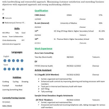 13967-Semi Qualified Professional