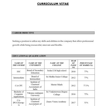14273-Semi Qualified Professional