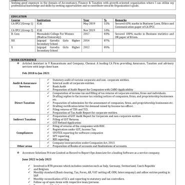 13830-Semi Qualified Professional