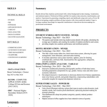 15052-Data Analyst