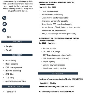 13933-Semi Qualified Professional