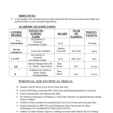 14257-Semi Qualified Professional