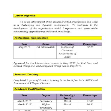 14277-Semi Qualified Professional