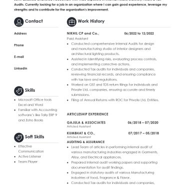 14282-Semi Qualified Professional