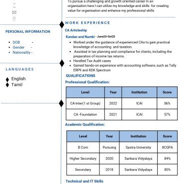 14283-Semi Qualified Professional