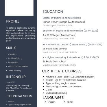 15074-Business Administration Fresher