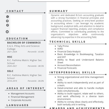 15077-Accountant Fresher