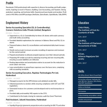 14286-Semi Qualified Professional