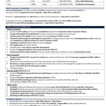 13875-CWA/CS Experienced