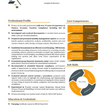 13889-Audit Coordinators