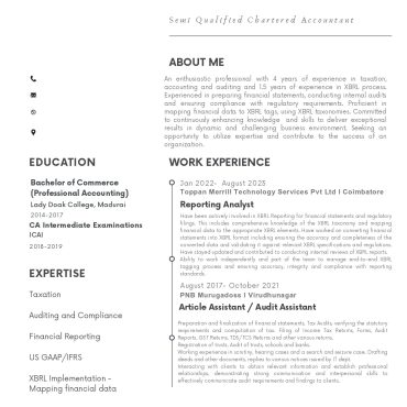 14424-Semi Qualified Professional