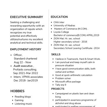 13937-Semi Qualified Professional