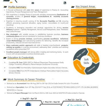 17151-Audit Coordinators