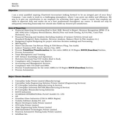 13940-Audit Coordinators