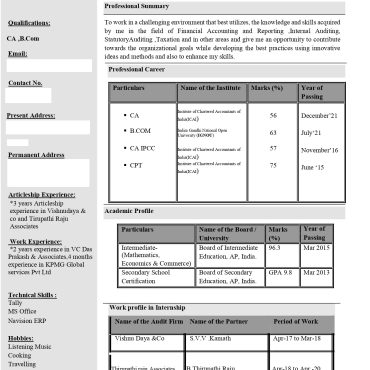 13803-CWA/CS Experienced