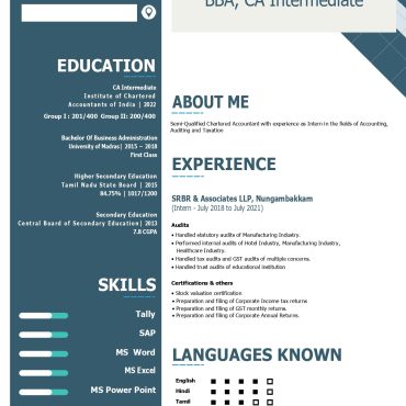 17482-Semi Qualified Professional